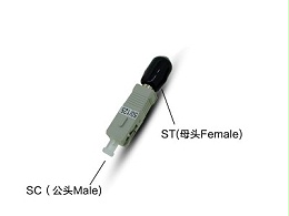 SC公-ST母光纤适配器