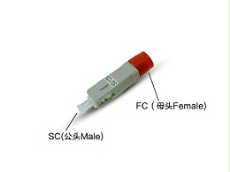 FC母-SC公光纤适配器