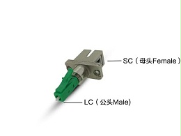 LC公-SC母光纤适配器