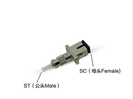 SC-ST 光纤转接器